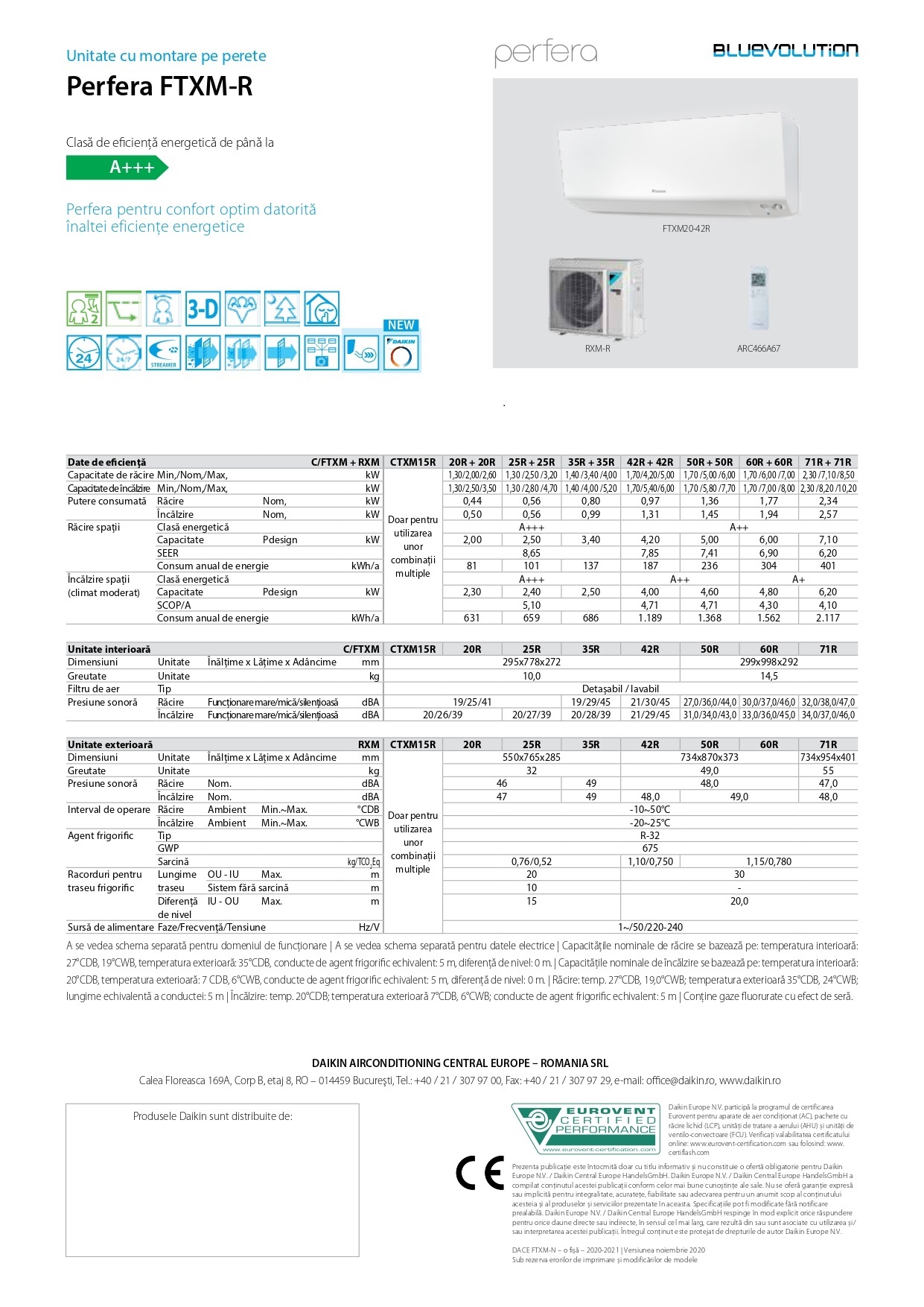 Pachet Aer Conditionat Daikin Perfera Bluevolution 12000 Btu Ftxm35r